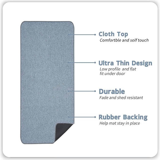 Bosap Bath Mat,Ultra Thin Bathroom Runner Rugs,Large Bath Mats for Bathroom,Quick Dry,Non-Slip,Machine Washable,Low Pile,Bath Rug,Shower Outside,Sink,Home Decor Accessories.Blue,3'x5'(36x60inch)