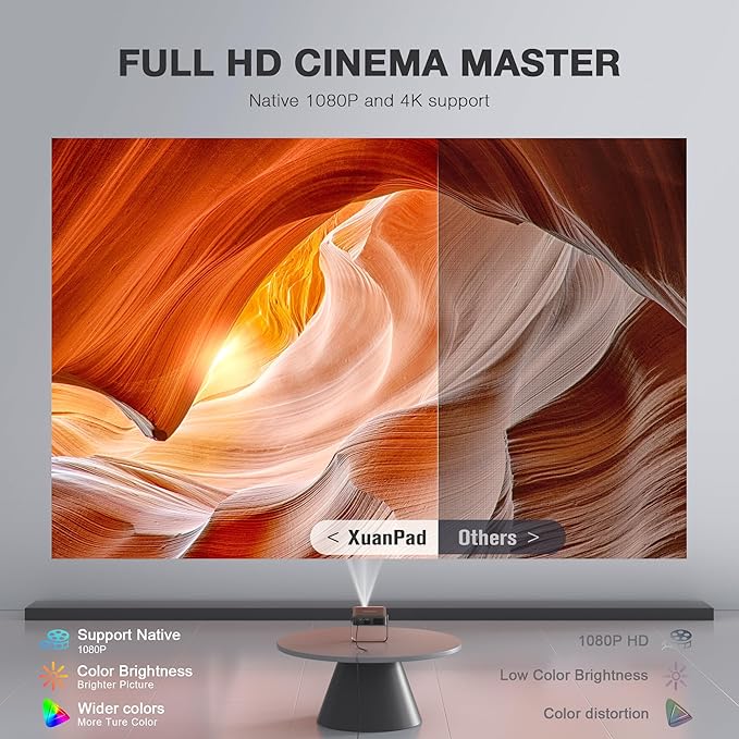 [Officially-Licensed App & Auto Focus]Black Smart Mini Projector with WiFi and Bluetooth, XuanPad 4K Support Movie Projector, Portable Native 1080P Outdoor Projector with 360° Stand