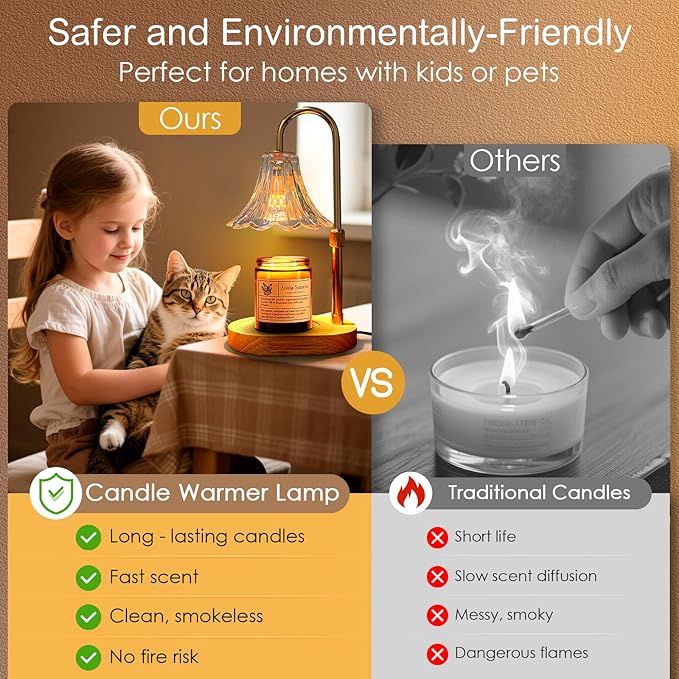 Banbanda Candle Warmer Lamp with Timer: 2026 Mothers Day Gifts for Women, Adjustable Camdle Warmer with 2 Bulbs, Flower Candle Lamp for House Warming Room Decor