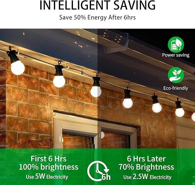 Qualilux Dusk to Dawn Light Bulbs, Auto On/Off Light Sensing LED Bulbs Outdoor, Daylight, Small A15 4-Pack, 5W 450LM 40W Equivalent, HQ-H031