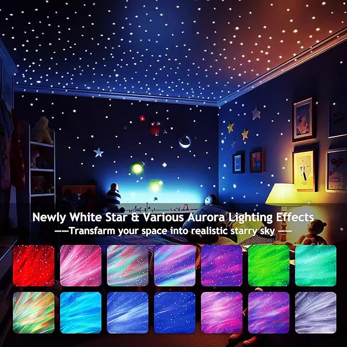 Brizled Star Projector Galaxy Light, USB C White Starry Projector Works with PD Power Supply, Bluetooth Speaker and White Noise Aurora Light, LED Galaxy Lighting for Bedroom Home Party