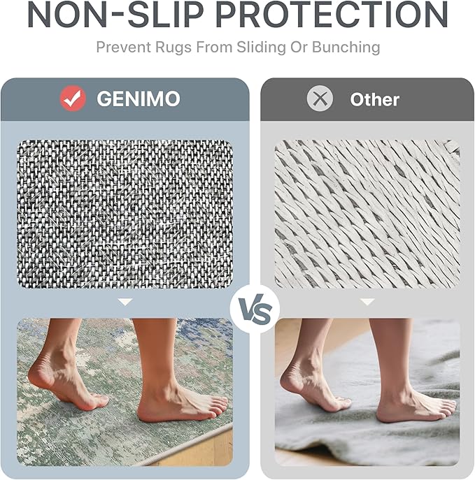 GENIMO 2X5 Washable Modern Runner Rug for Hallway, Non-Slip Low Pile Chenille Print Rug, Soft Rugs for Indoor Entryway Kitchen Corridor, Sage Mist