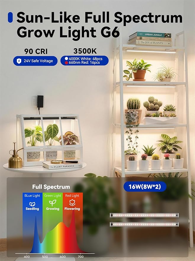 GLOWRIUM Smart Grow Lights for Indoor Plants with APP, Full Spectrum Grow Lights for Seed Starting, G6 Plant Light Strip with auto Timer, 3 Angle dimming Levels for Plant Shelf, 2-Pack (White, 16W)