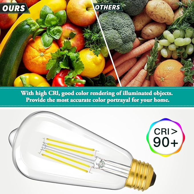 4-Pack Vintage 8W ST64 LED Edison Light Bulbs 100W Equivalent, 1400LM 5000K Daylight White, E26 Base Filament Light Bulbs, CRI 90+, Antique Glass Style, Great for Bathroom Office, Non-Dimmable