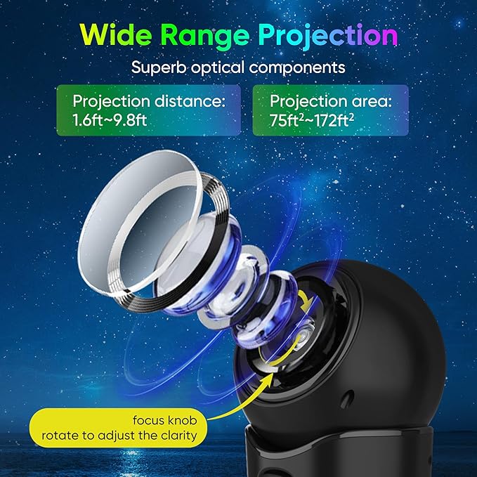 Galaxy Projector for Car,4 in 1 Portable Car Roof Star Projector,360° Rotating Galaxy Light Projector with Adjustable Knob for Car,Gifts,Room Decor
