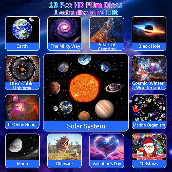 Galaxy Projector, 13 in 1 HD Planetarium Star Projector for Bedroom with Meteor Milky Way, Space Ceiling Starry Night Light Projector for Kid Adult, Led Galaxy Light with Timer, Ideal Gift (White)
