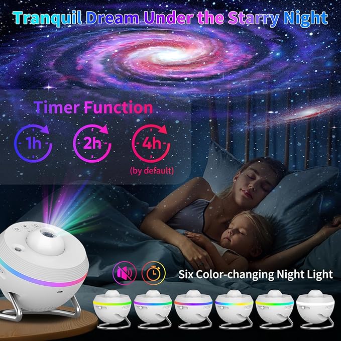 Galaxy Projector, 13 in 1 HD Planetarium Star Projector for Bedroom with Meteor Milky Way, Space Ceiling Starry Night Light Projector for Kid Adult, Led Galaxy Light with Timer, Ideal Gift (White)