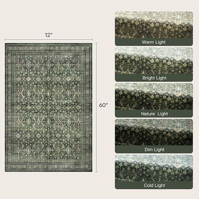 Lofus 2x5 Area Rug for Hallways,Green Washable Runner Rugs with Non Slip Rubber Backing, Low Pile Soft Carpet Runner for Kitchen Bathroom Bedroom Laundry