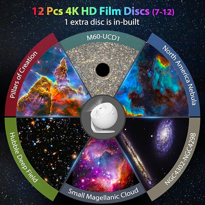 Galaxy Projector for Bedroom, HD Image Star Projector Galaxy Light Adjustable Knob, 13 Film Discs Planetarium Projector for Kids, 360° Rotating 1/2h Timer Simple 3-Button Control
