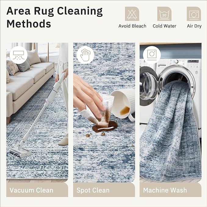 Soalmost 5x7 Area Rugs Blue Low Pile Indoor Washable Trendy Faded Style Rugs for Bedroom Living Room Dining Room Foldable Non-Slip Thin Print Mat