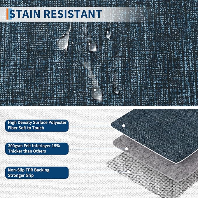 5x7 Washable Rugs Non Slip Minimalist Area Rug for Bedroom Soft Low Pile Solid Color Large Bedroom Throw Carpet Stain Resistant Classic Neutral Area Rug Plain Boho Rugs for Kitchen Nursery, Navy