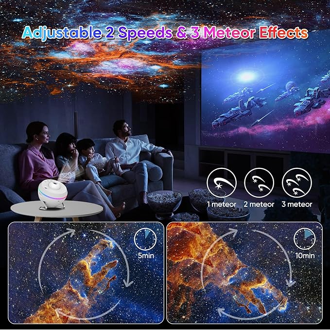Galaxy Projector, 13 in 1 HD Planetarium Star Projector for Bedroom with Meteor Milky Way, Space Ceiling Starry Night Light Projector for Kid Adult, Led Galaxy Light with Timer, Ideal Gift (White)
